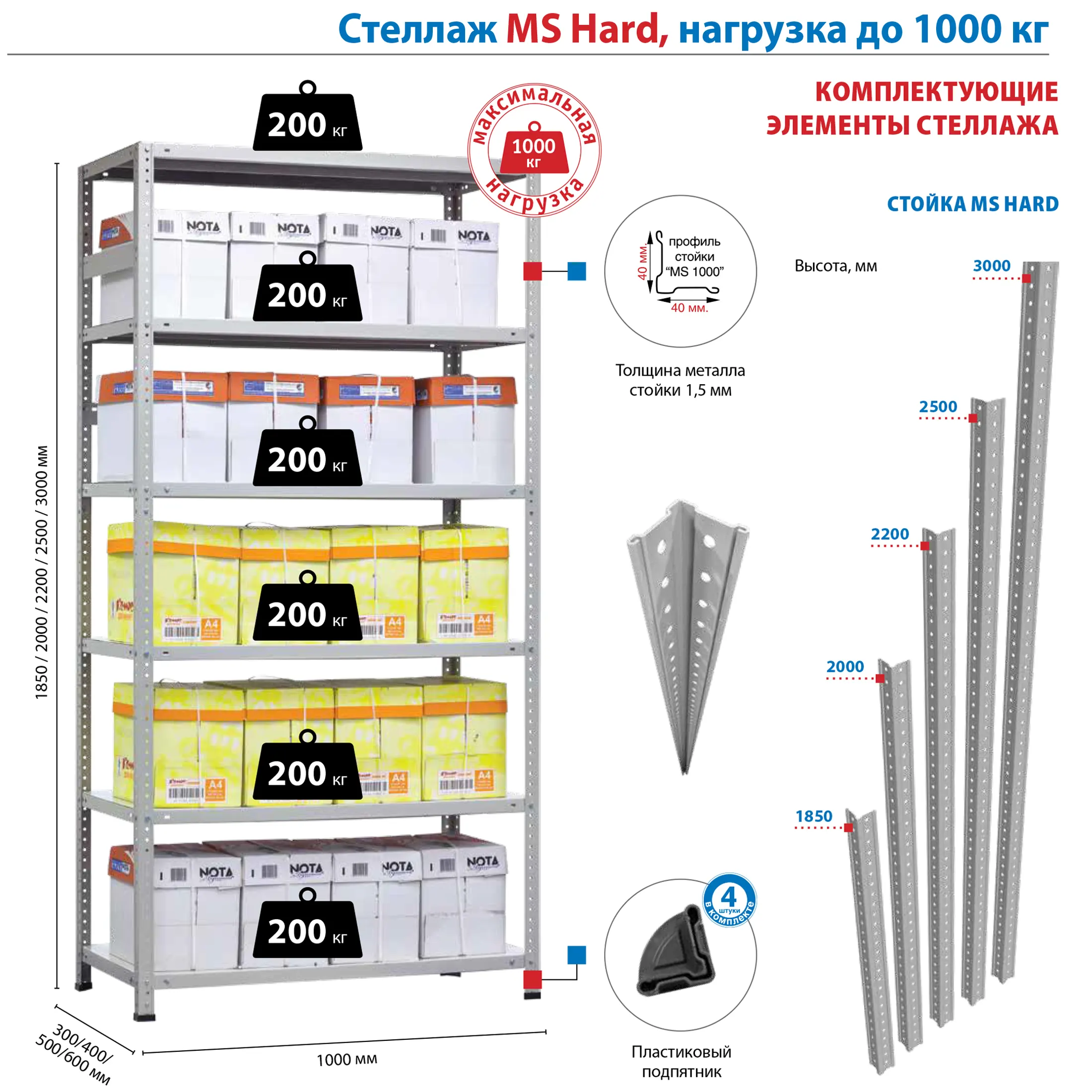 Стеллаж MS HARD 2500х1000х600 (8 полок)